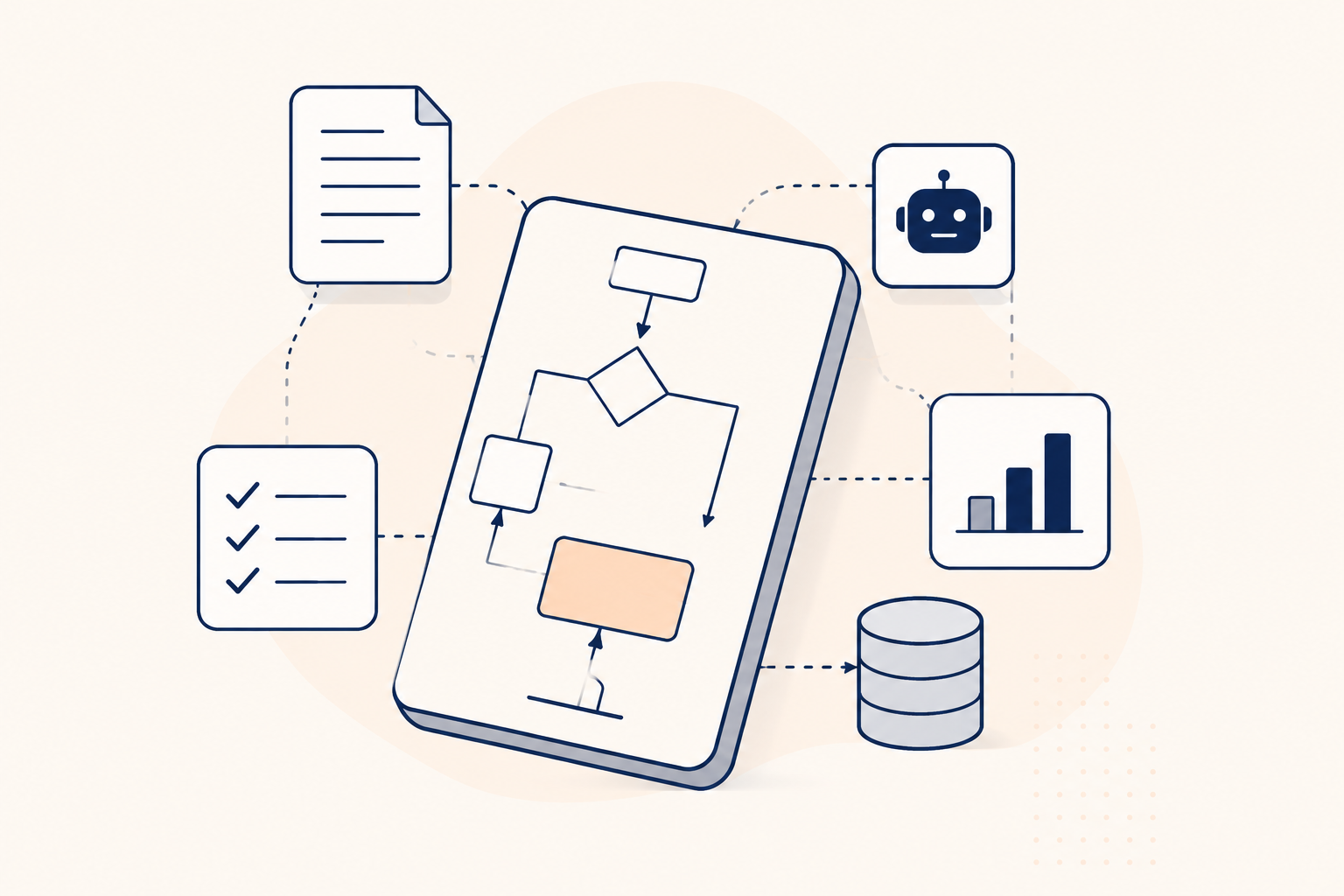 Workflow assessment connecting documents, automation, data and AI opportunities