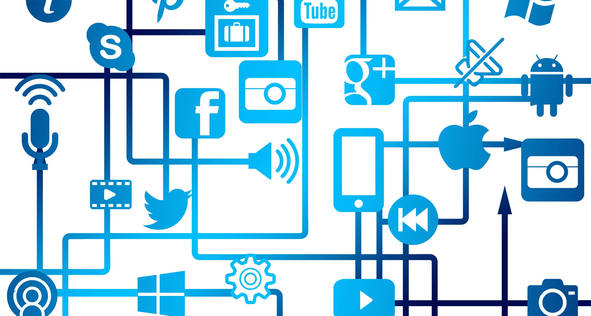 Marketing Automation